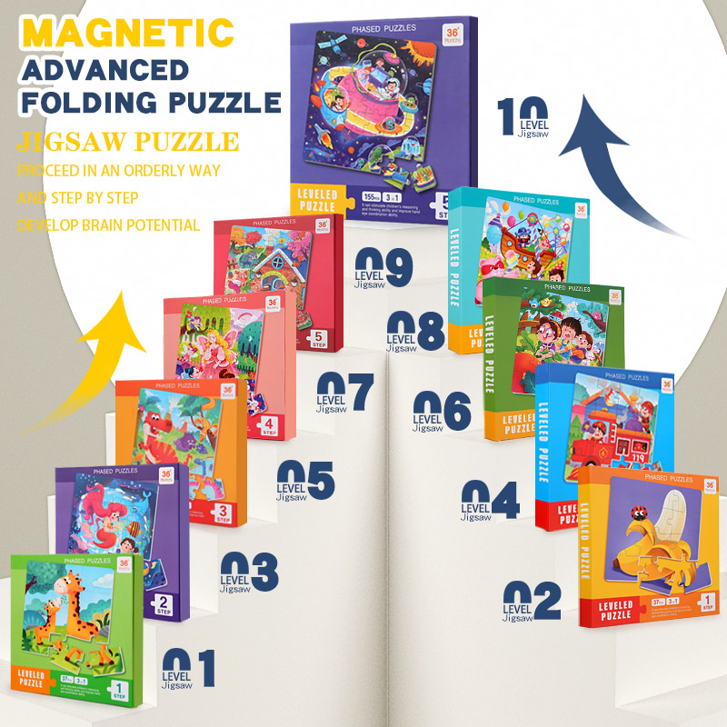 Kids Magnetic Wooden Puzzle Ca - đánh giá và giá Woodworking Kids Toys